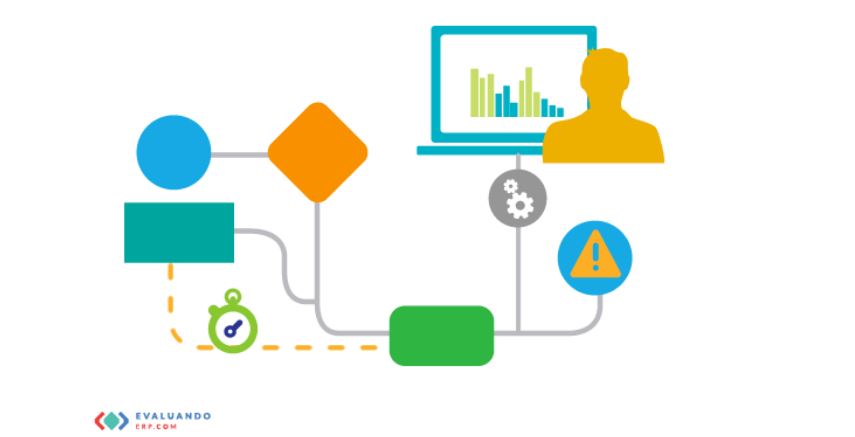 ERP: Migración manual o automática de datos